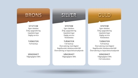 Private cloud Pricing Private cloud Pricing